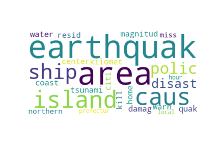 Natural disasters topic word cloud